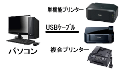 �v�����^�[�ڑ��@�P�@�\